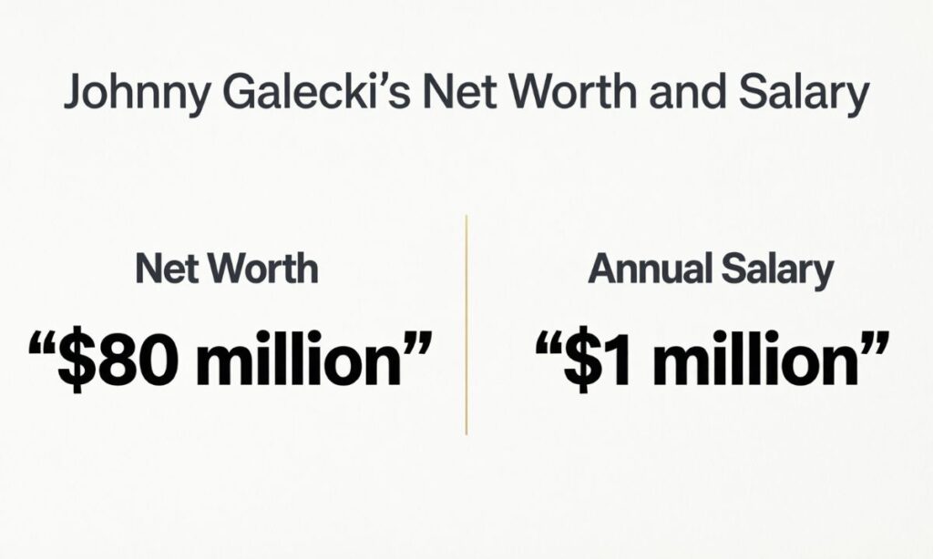 what-is-johnny-galeckis-net-worth-and-salary